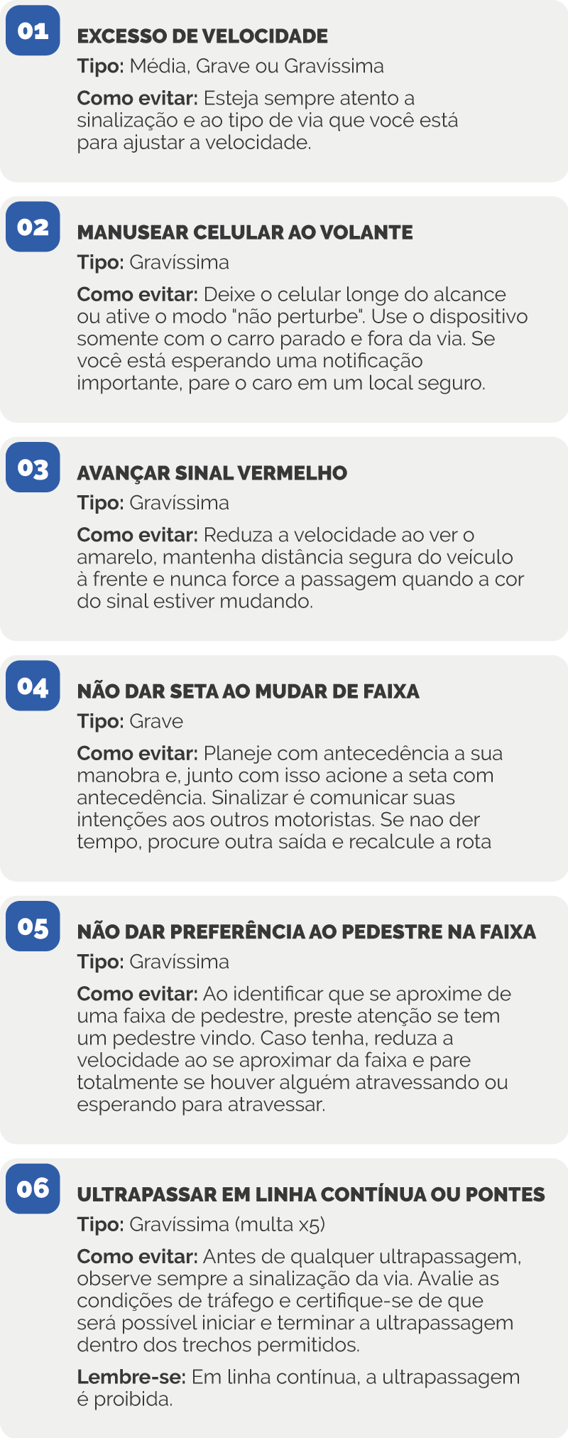 Exemplo do módulo