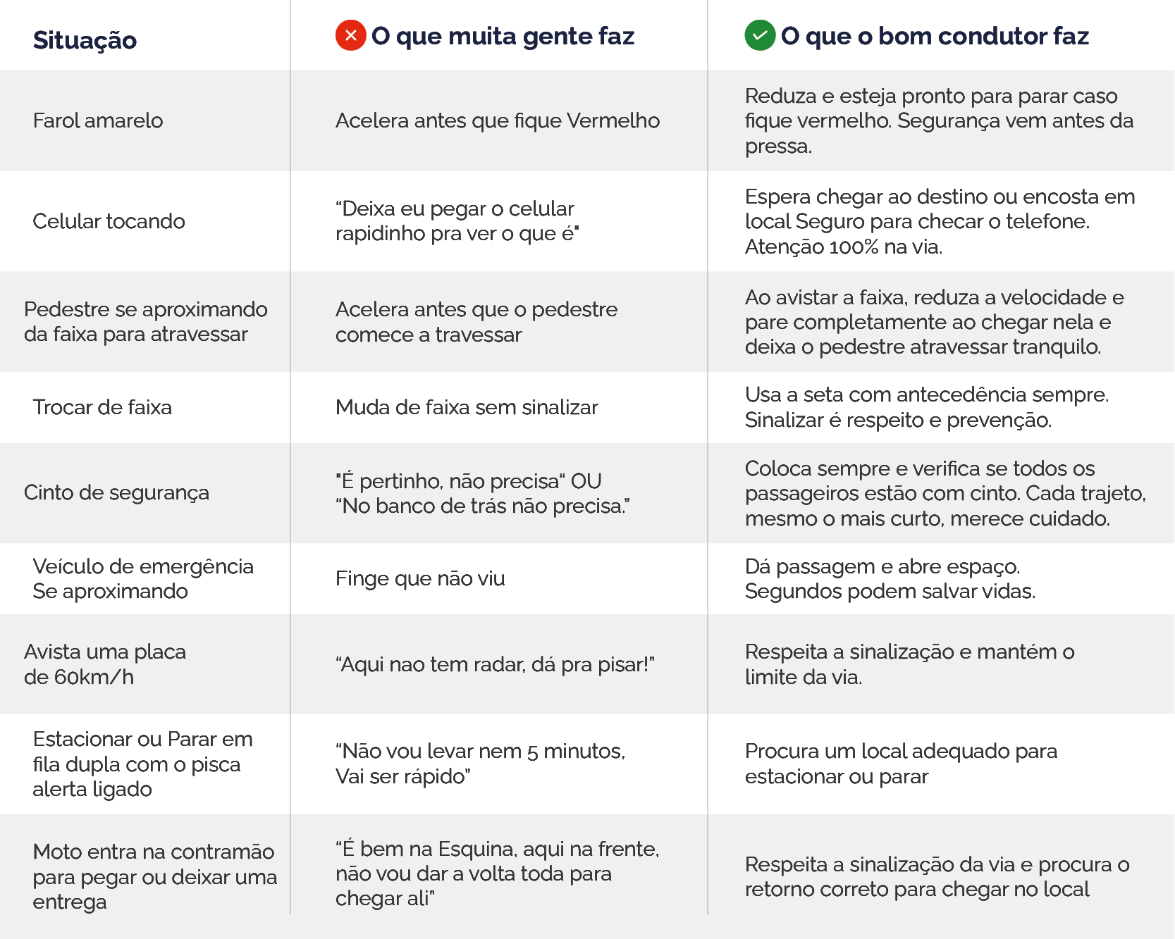 Exemplo do módulo