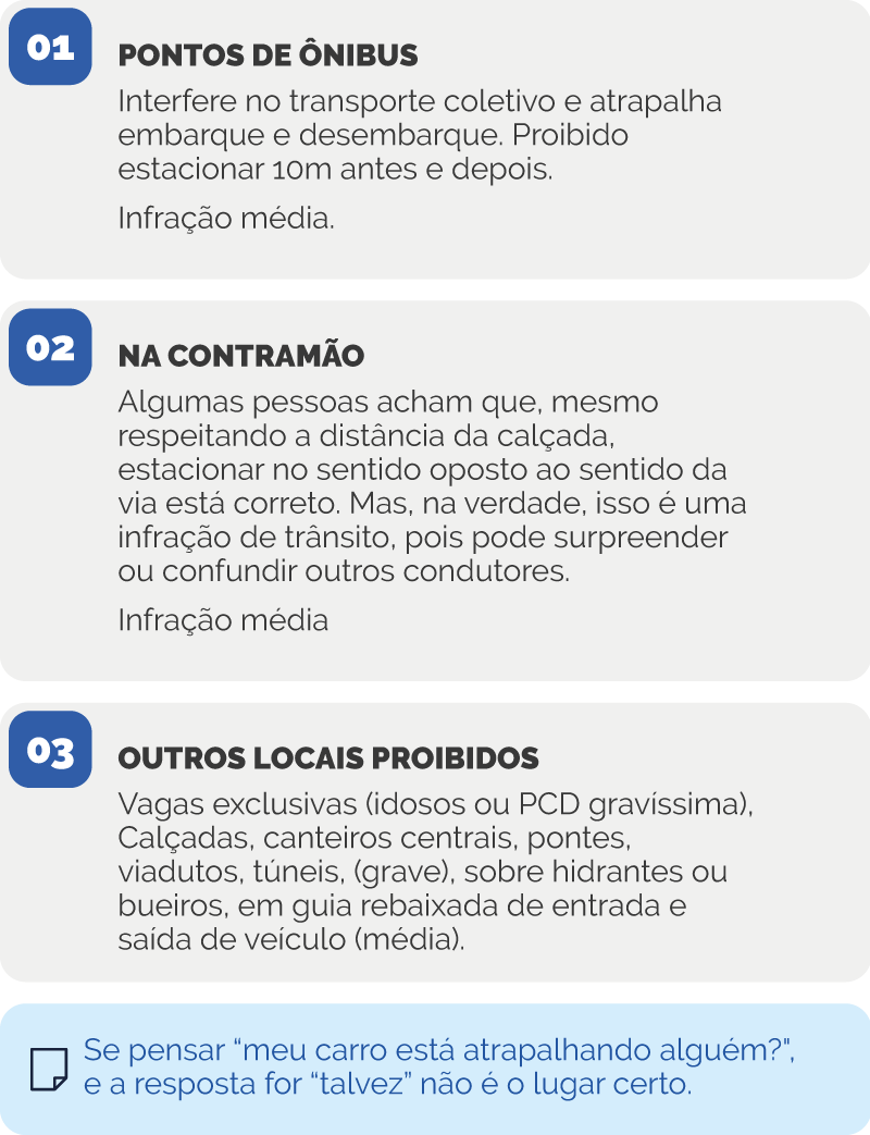 Exemplo do módulo