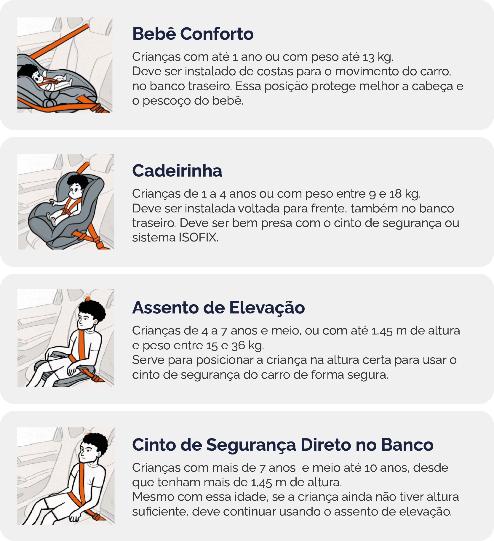 Exemplo do módulo