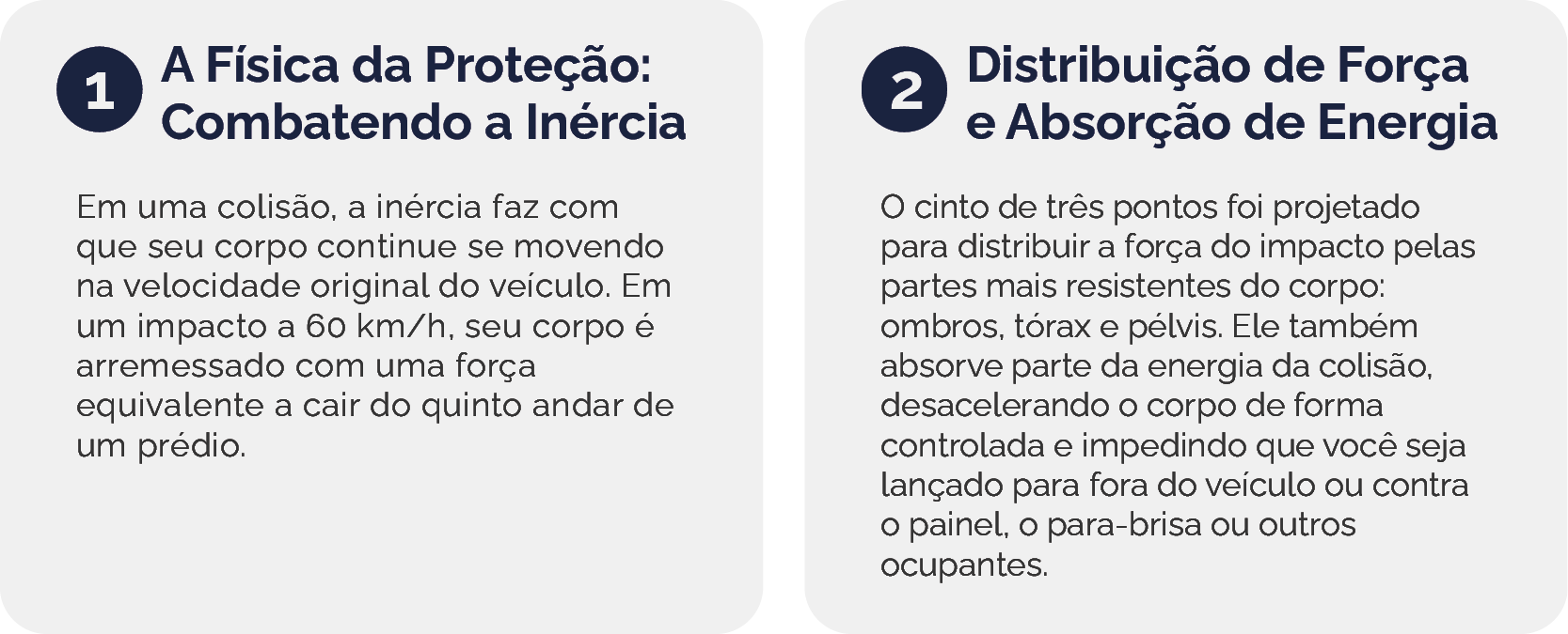 Exemplo do módulo
