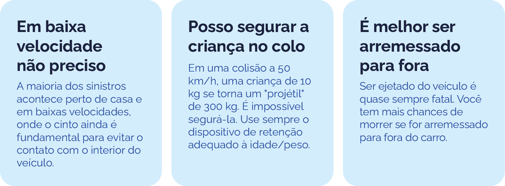 Exemplo do módulo