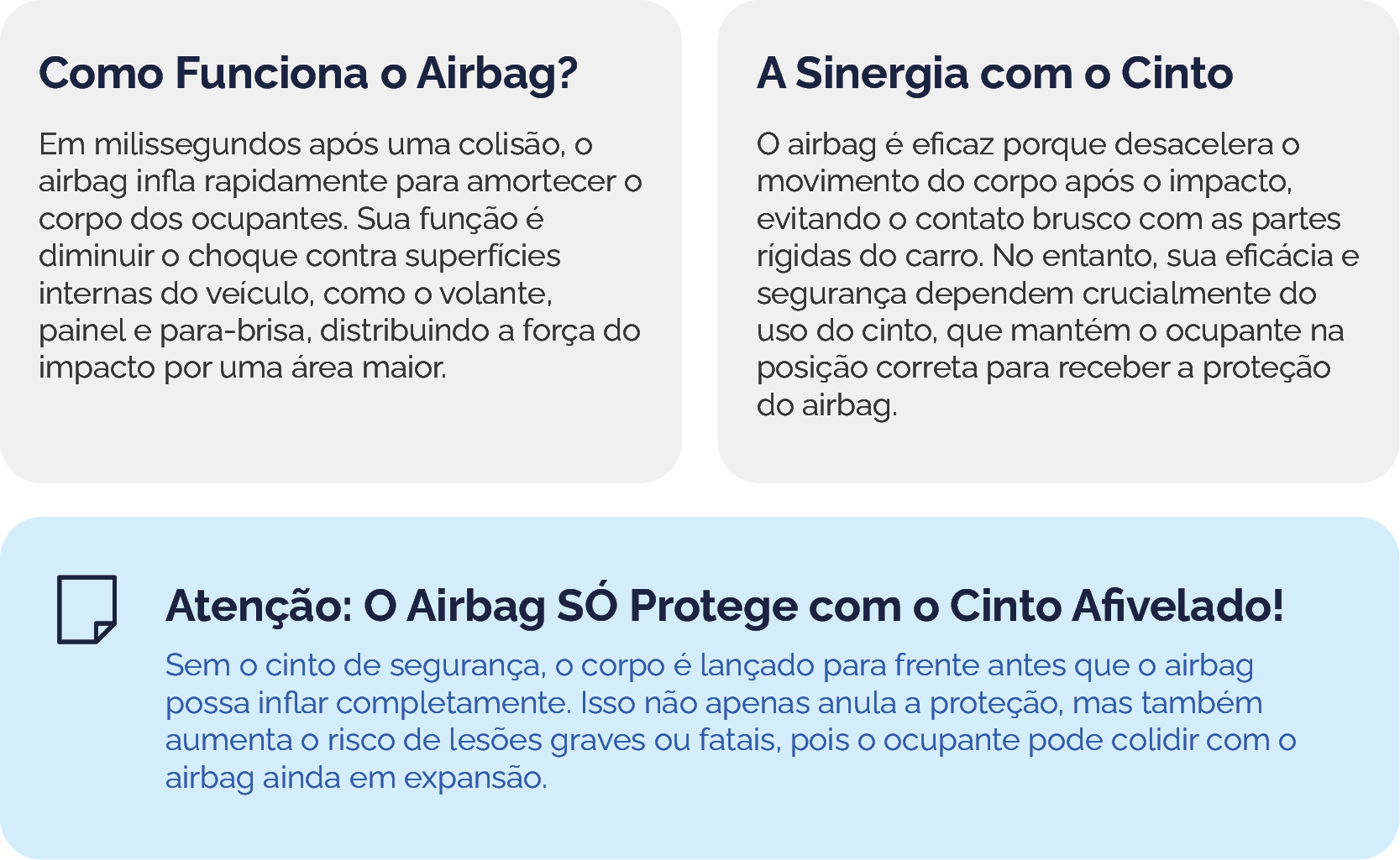 Exemplo do módulo