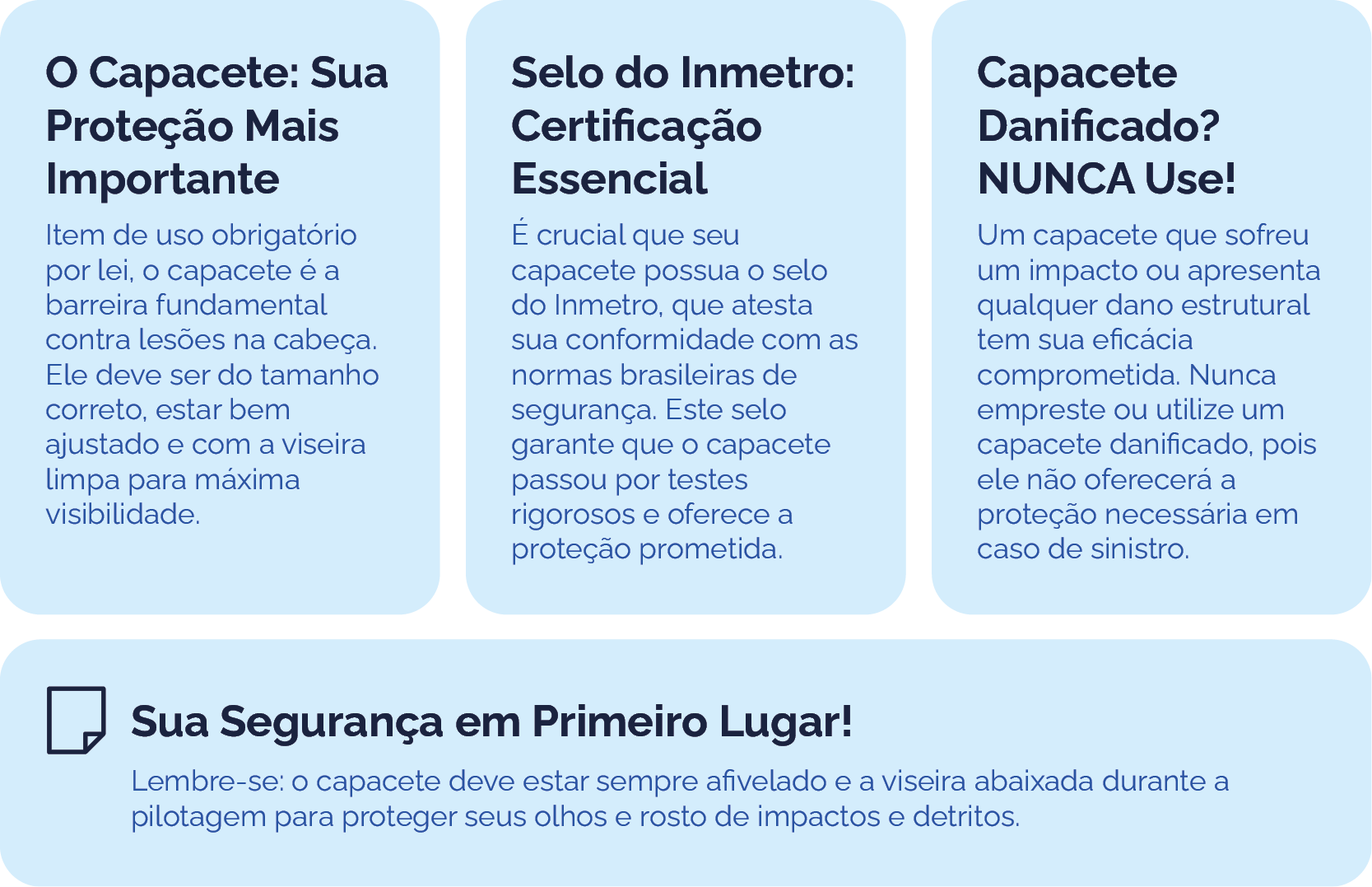 Exemplo do módulo