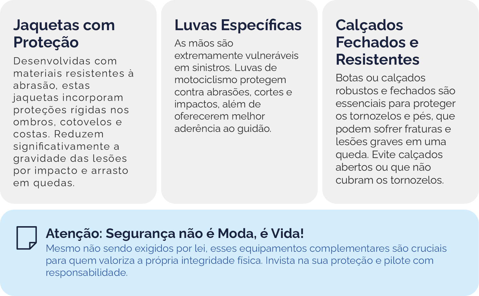 Exemplo do módulo