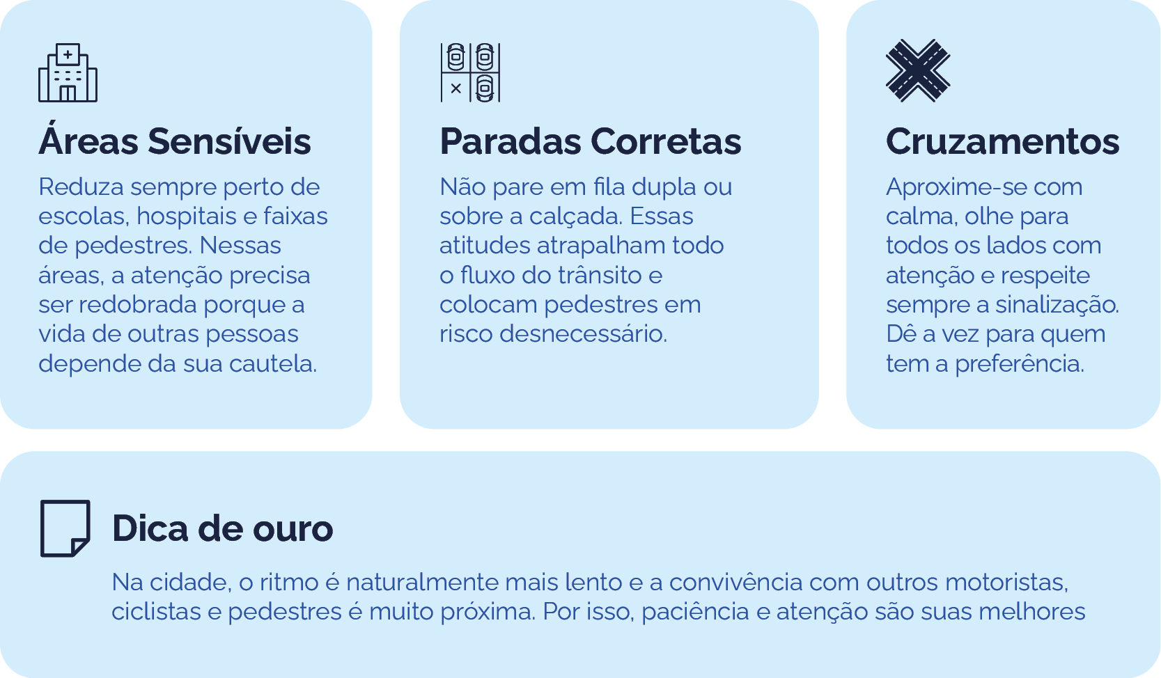 Exemplo do módulo