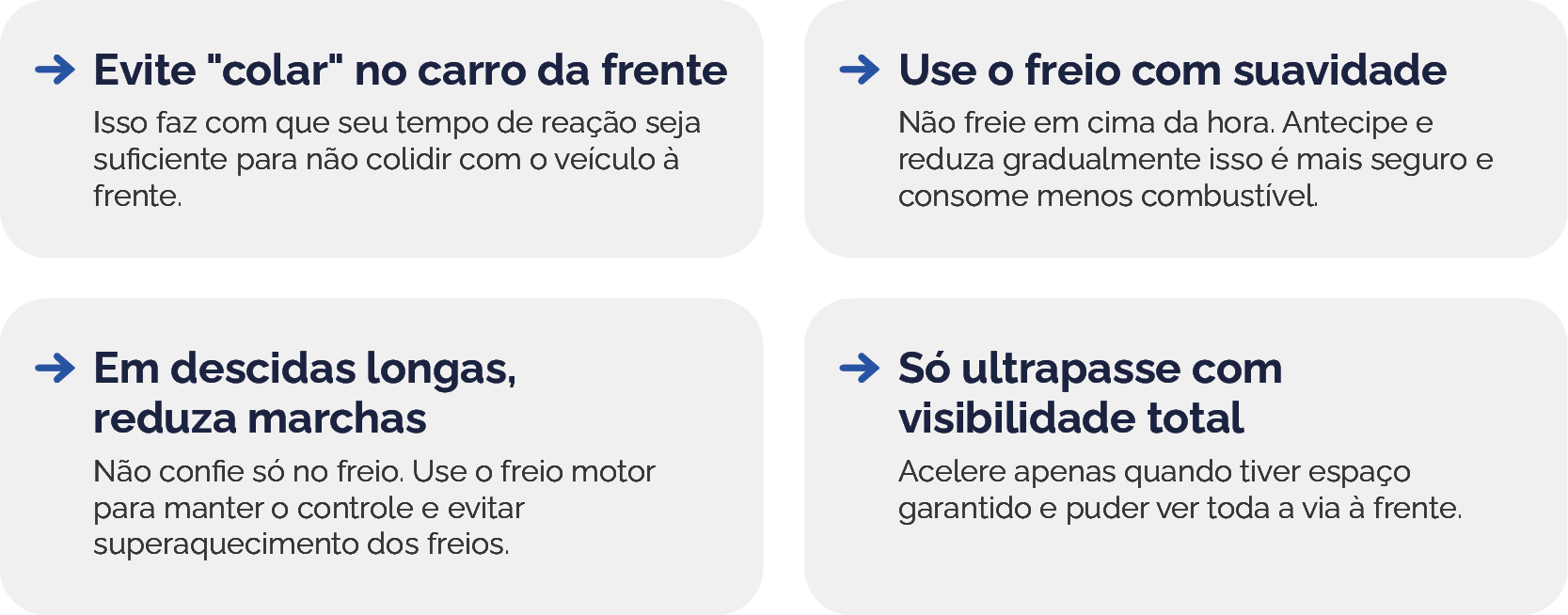 Exemplo do módulo