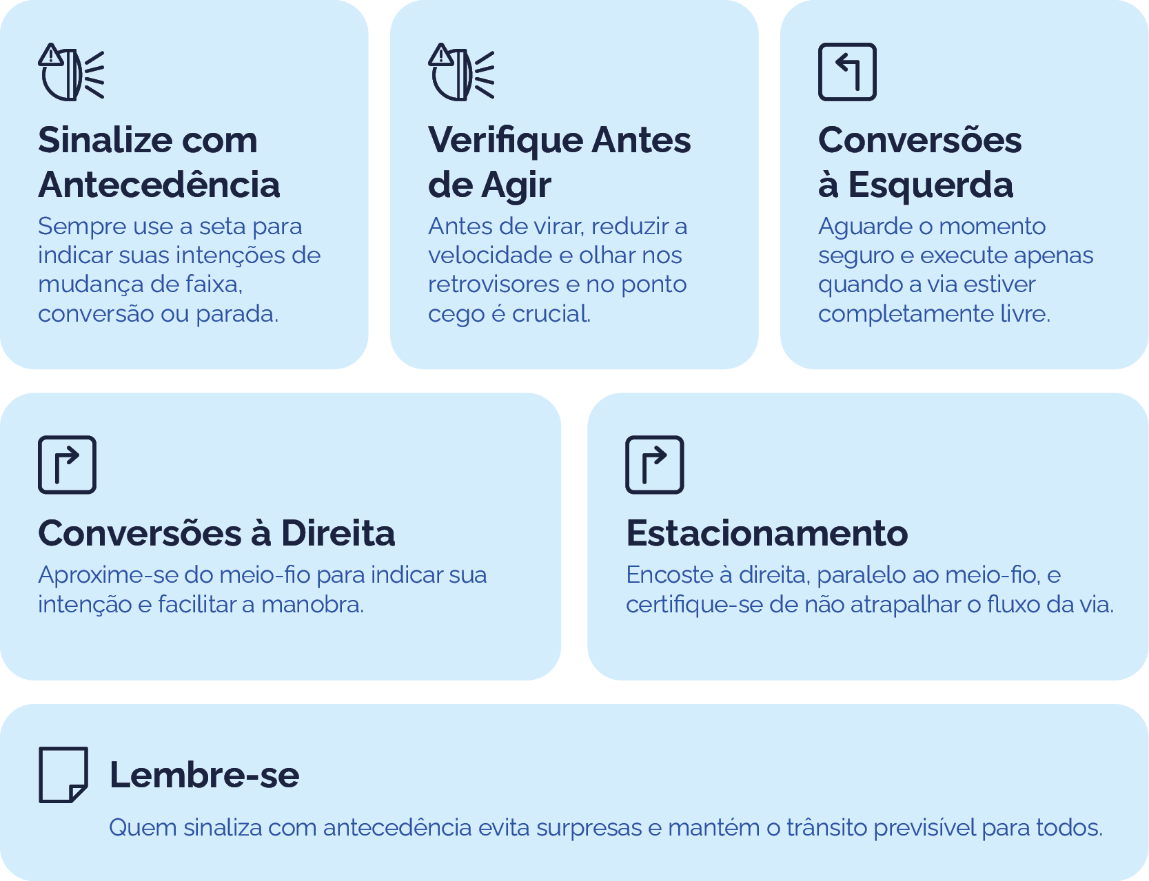Exemplo do módulo