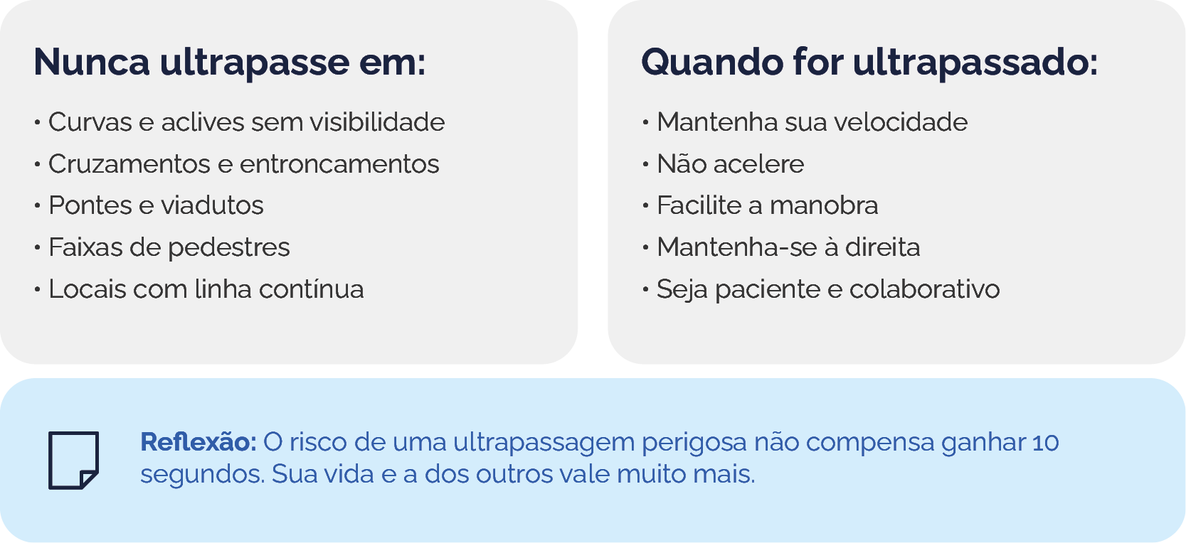 Exemplo do módulo