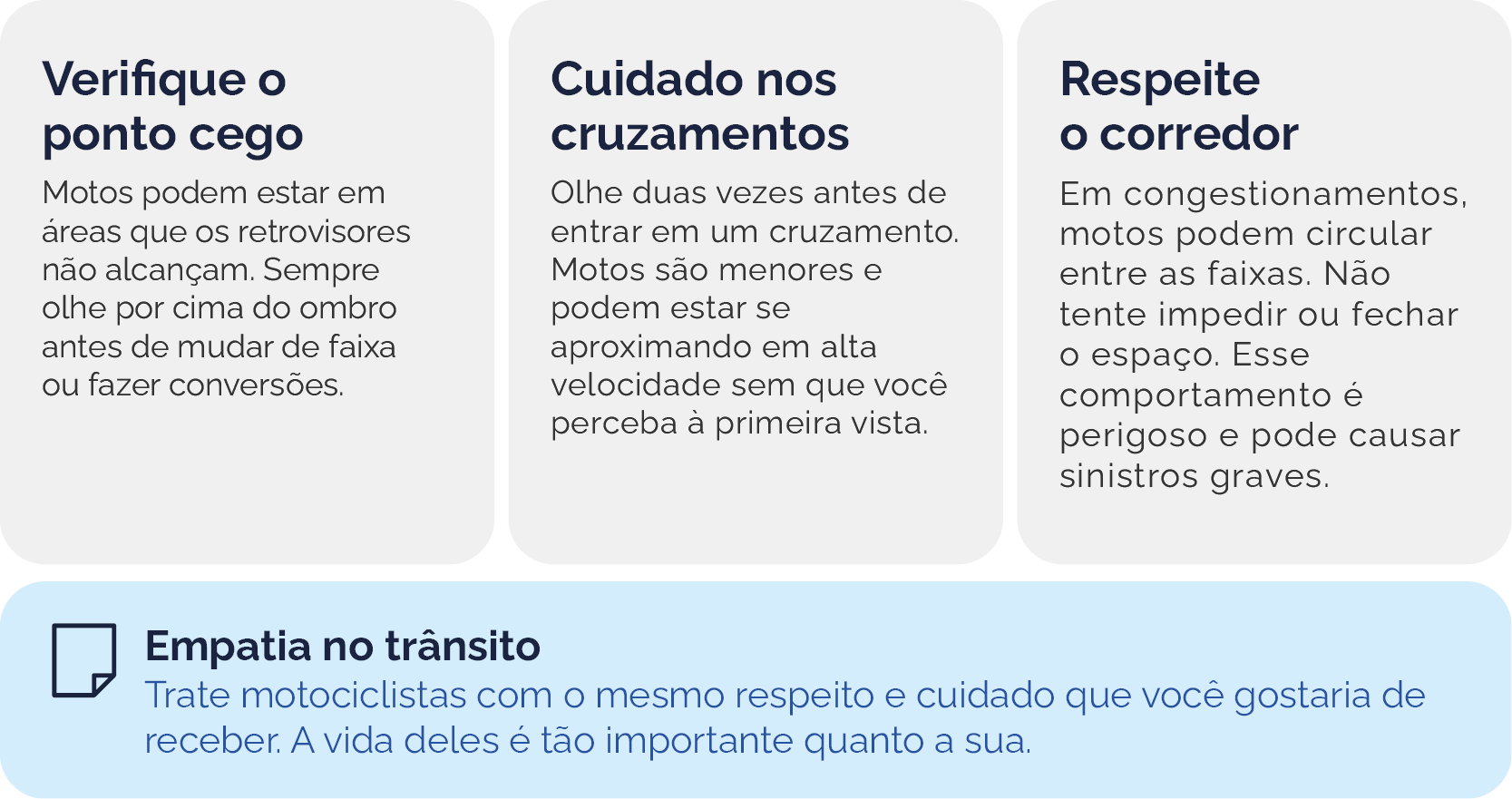 Exemplo do módulo
