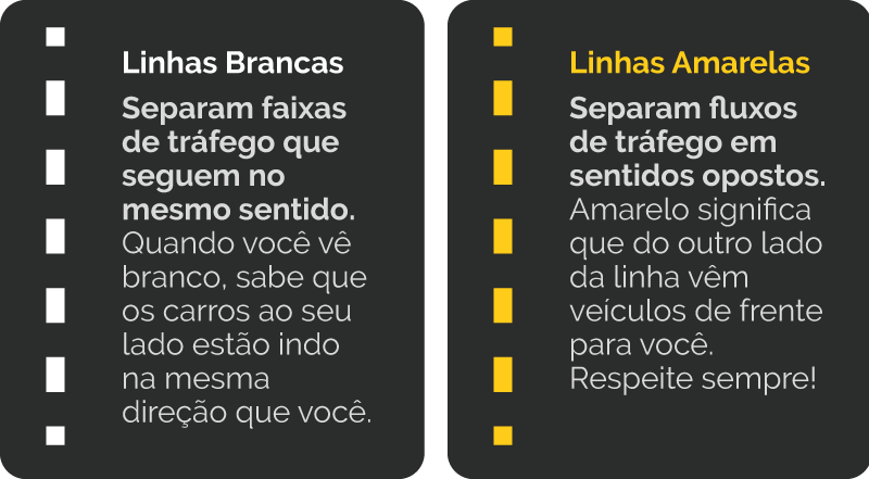 Exemplo do módulo