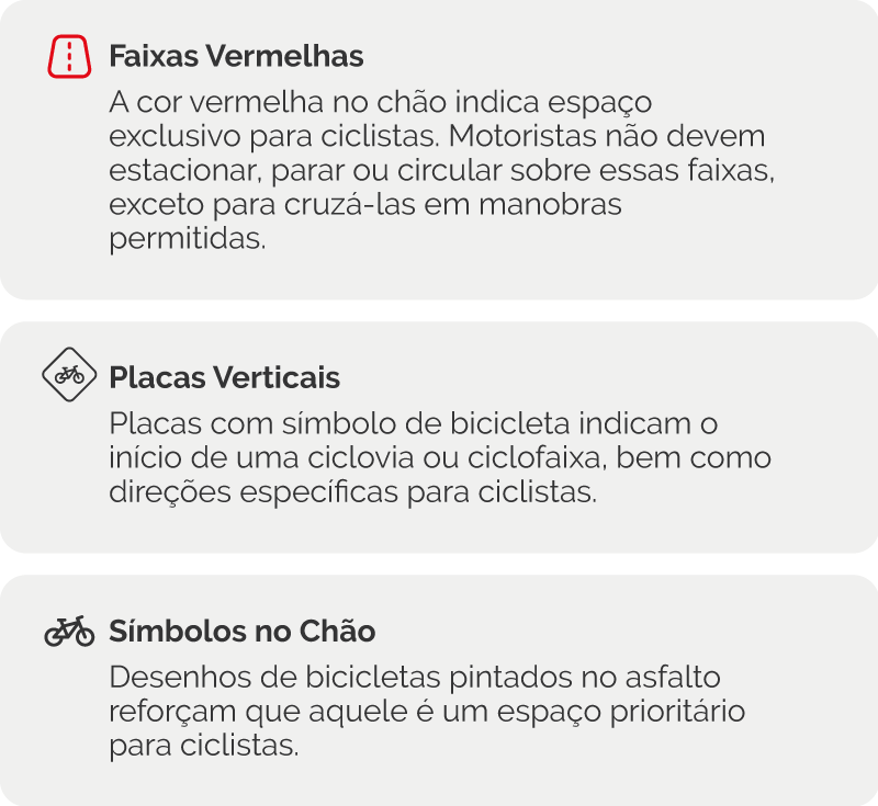Exemplo do módulo