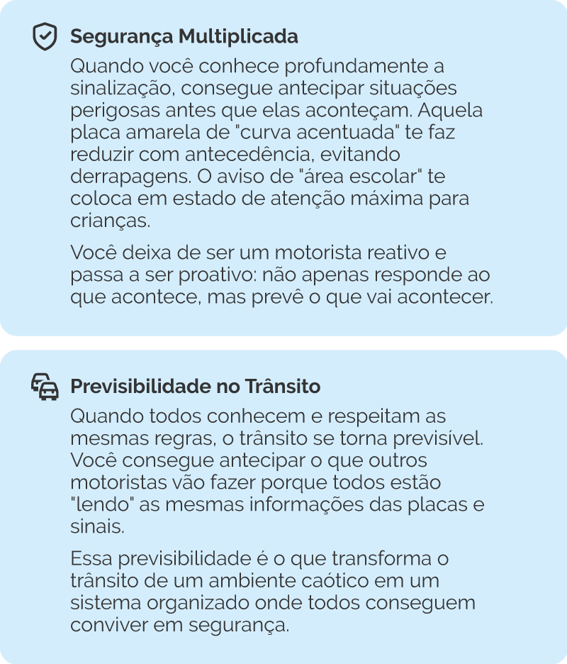 Exemplo do módulo