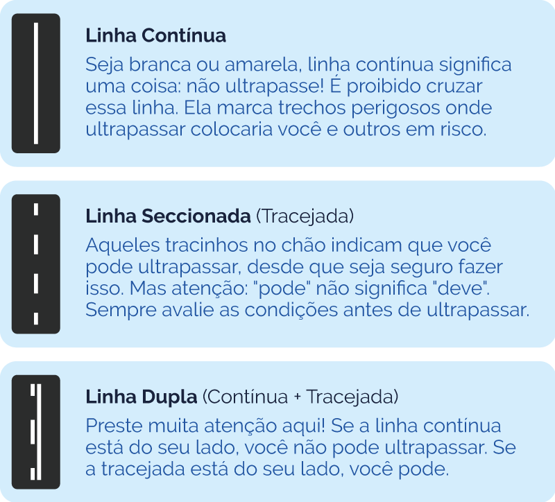 Exemplo do módulo