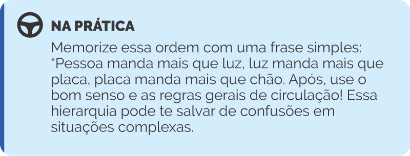 Exemplo do módulo