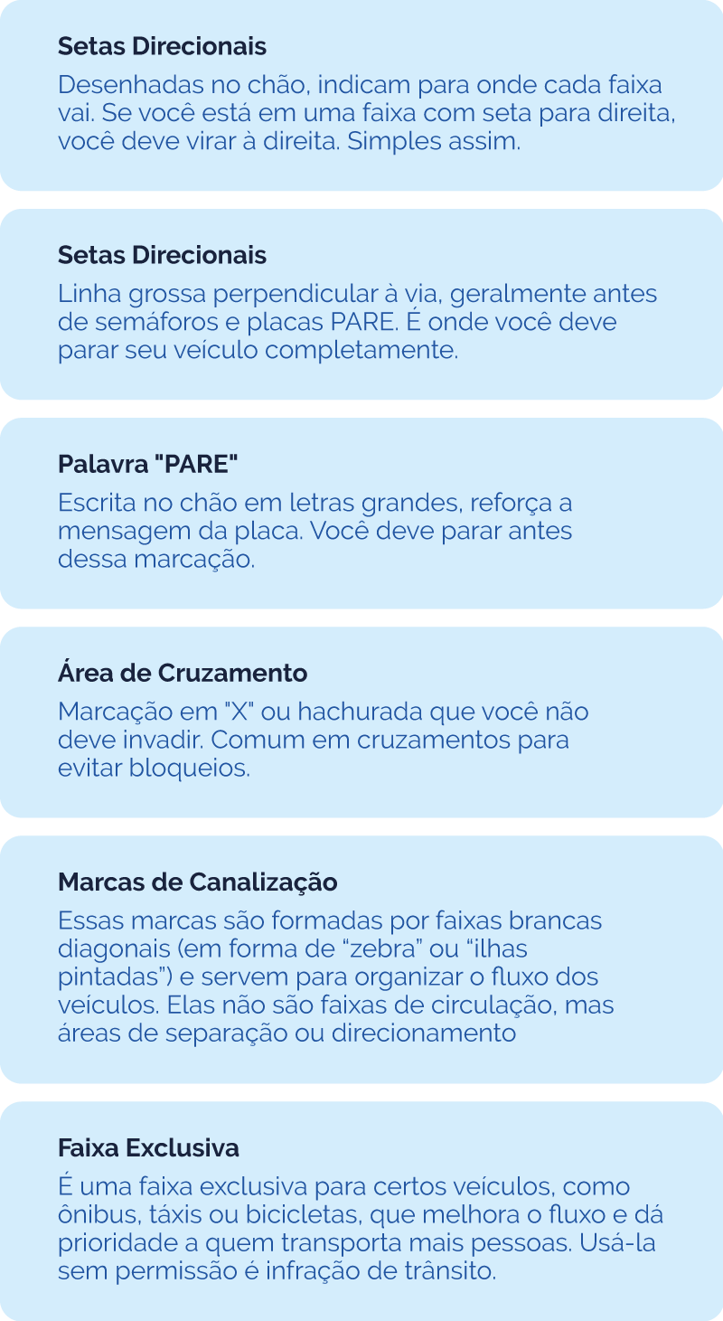 Exemplo do módulo