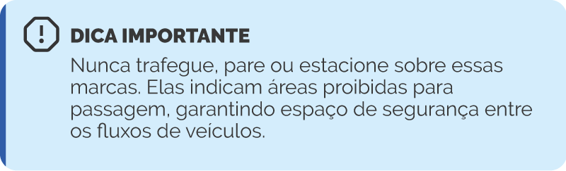 Exemplo do módulo