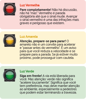 Exemplo do módulo