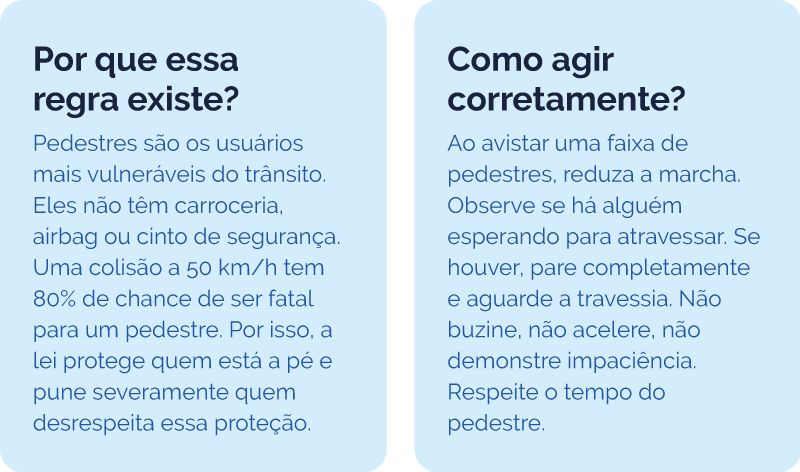 Exemplo do módulo