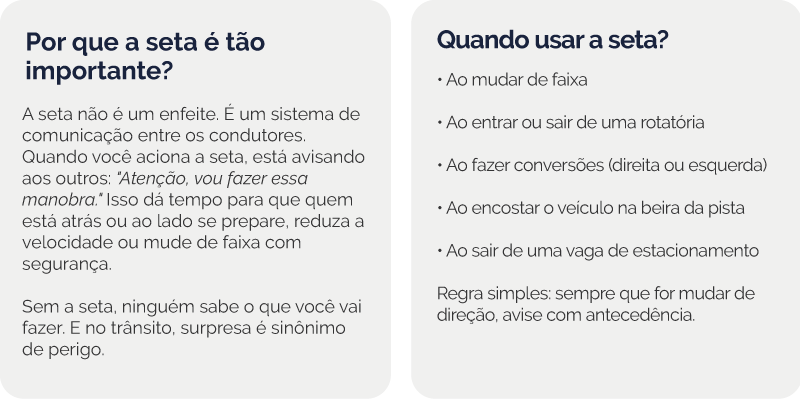 Exemplo do módulo