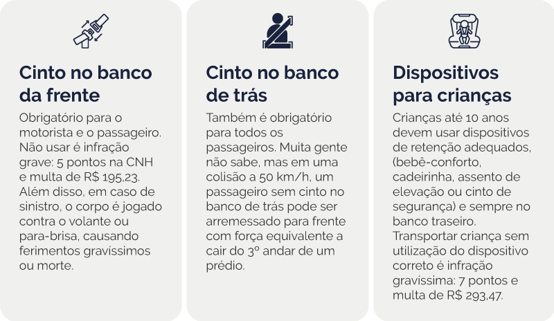 Exemplo do módulo