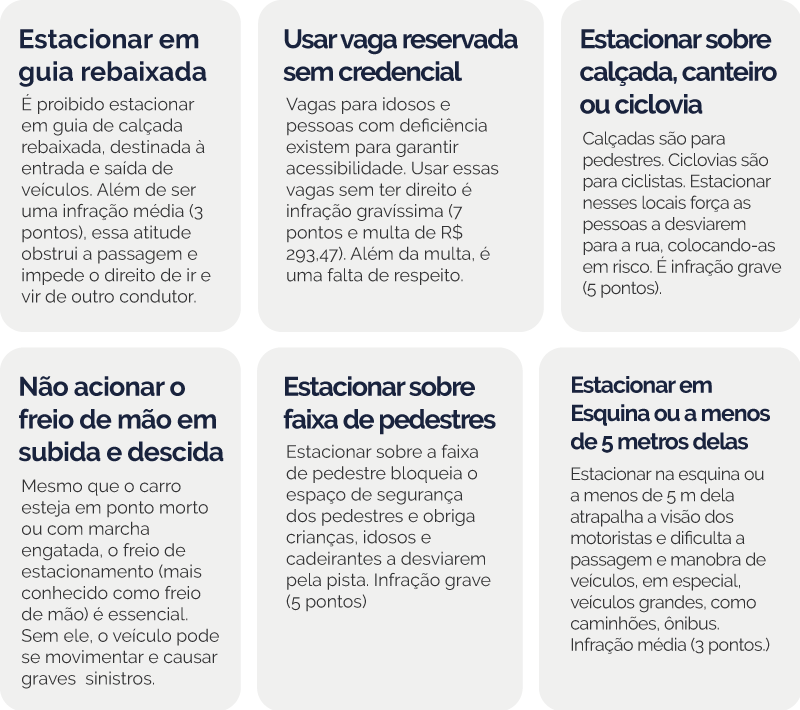 Exemplo do módulo