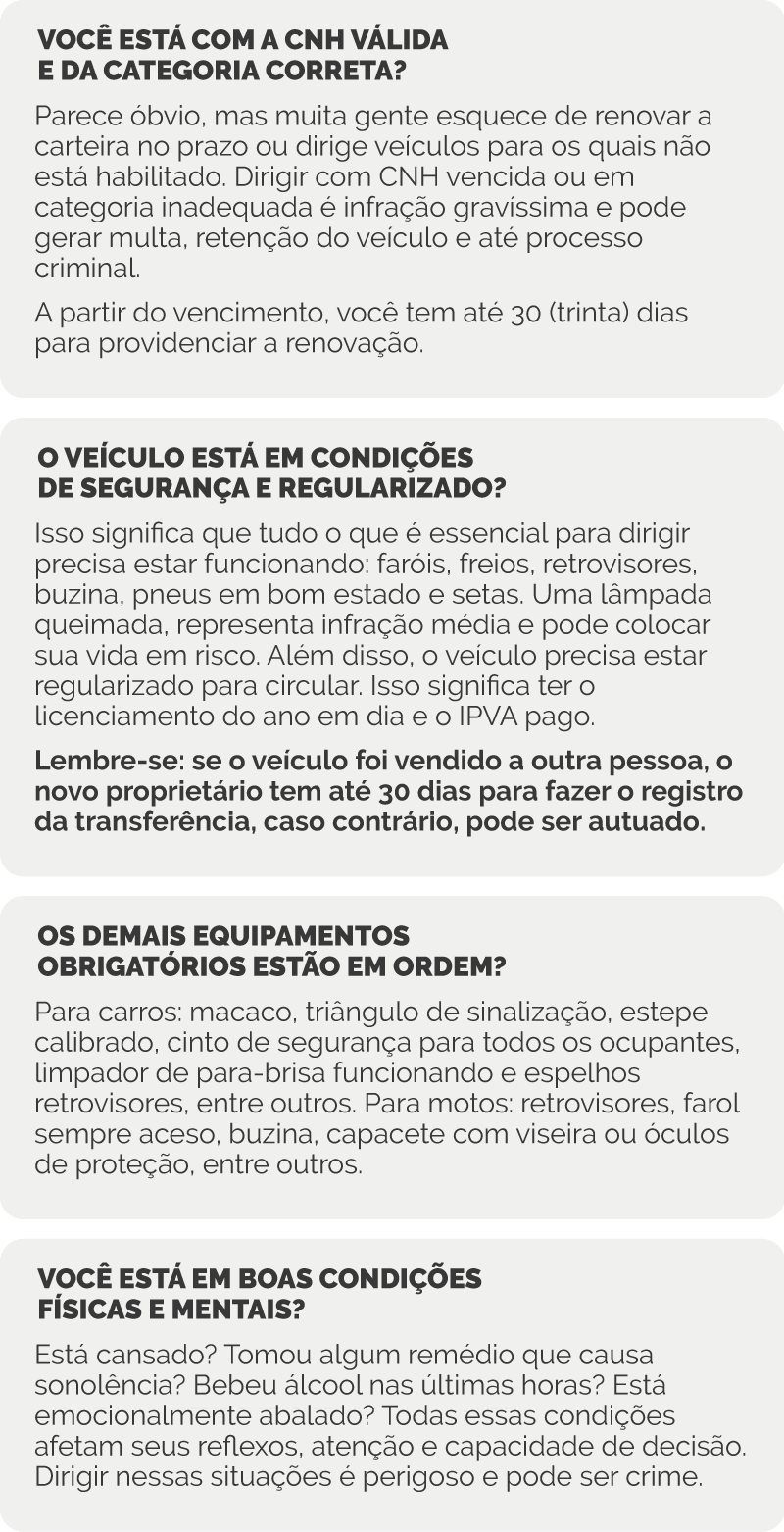 Exemplo do módulo