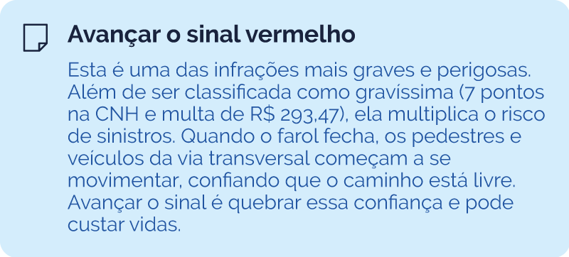 Exemplo do módulo