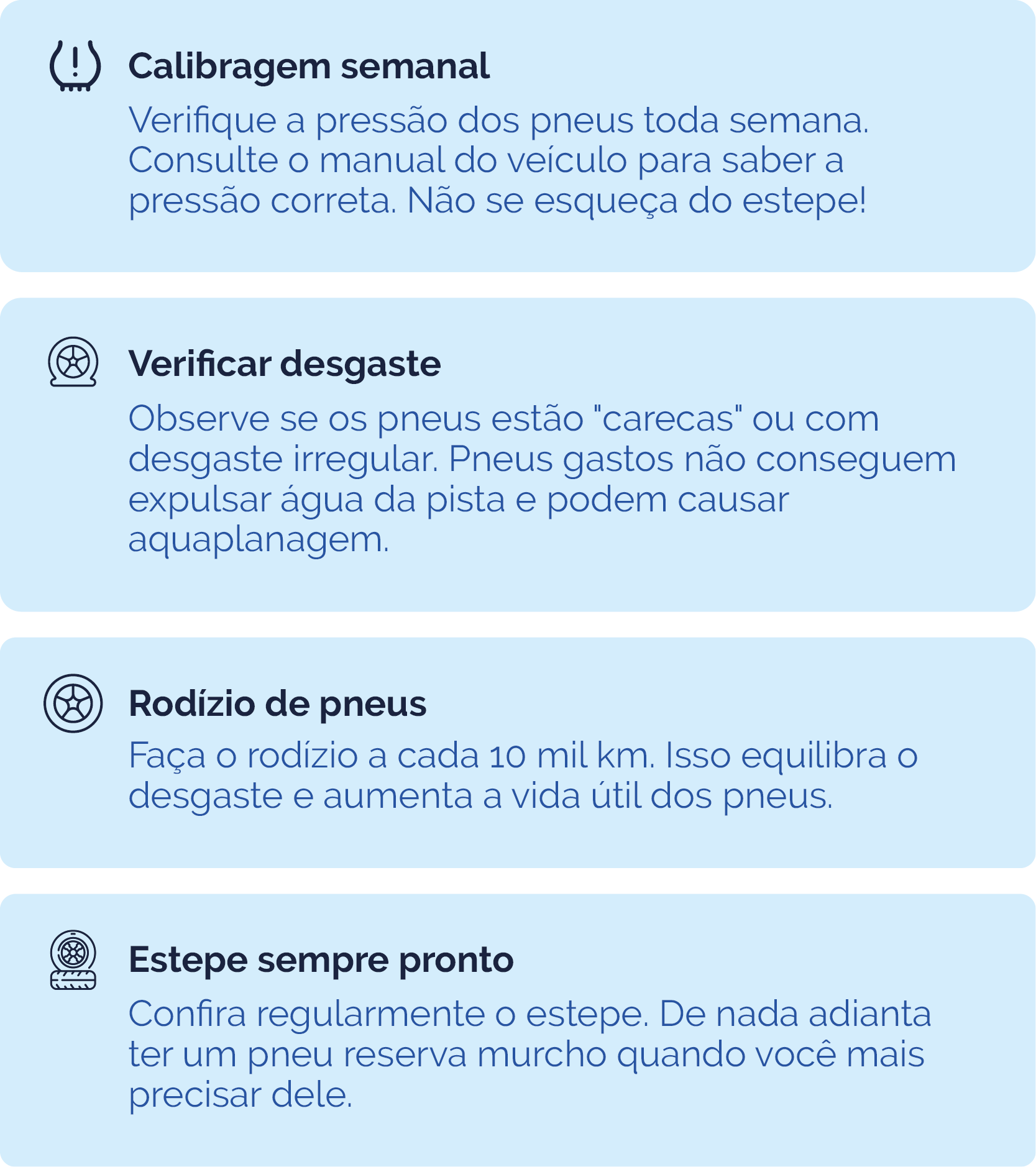 Exemplo do módulo