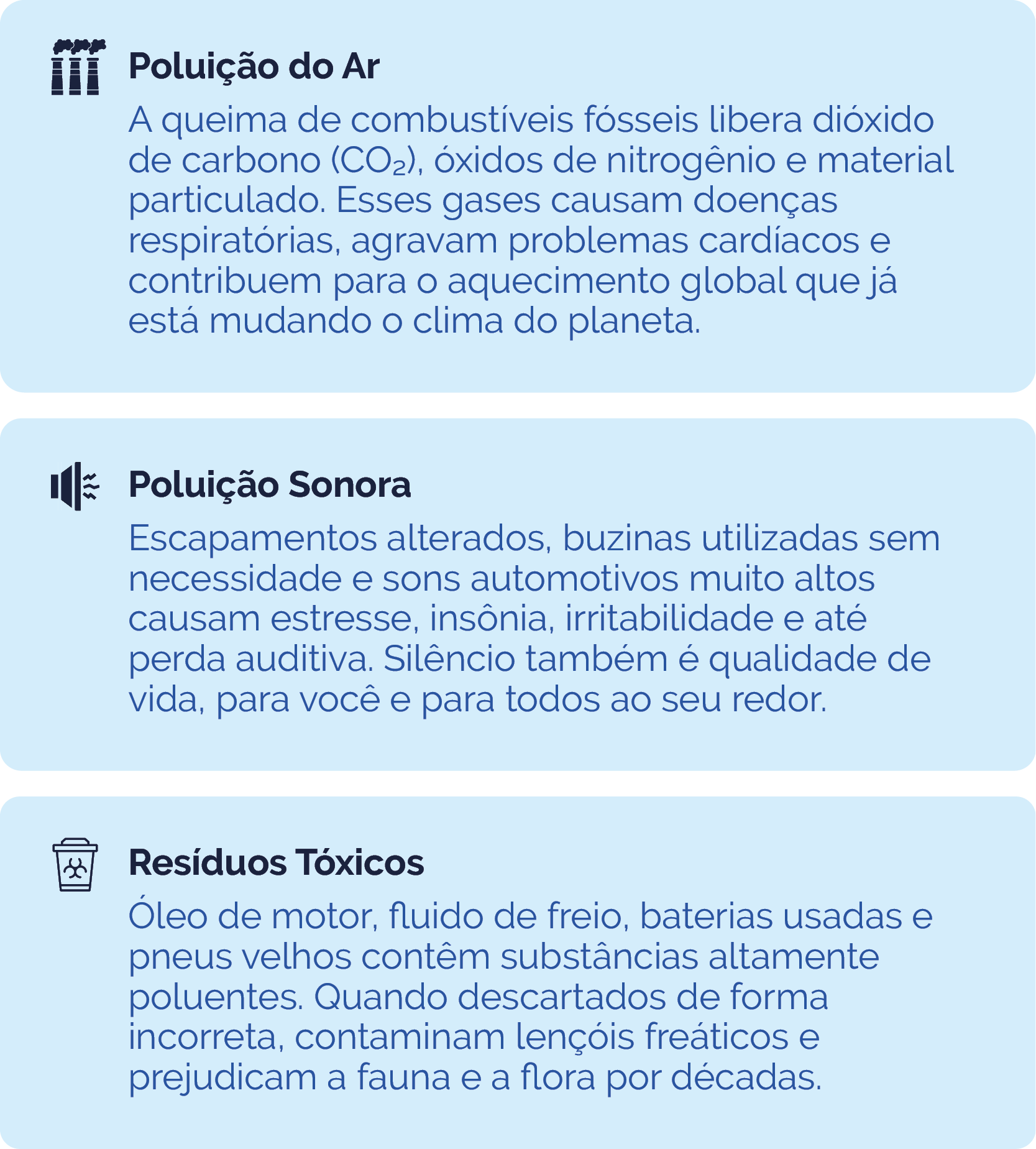 Exemplo do módulo