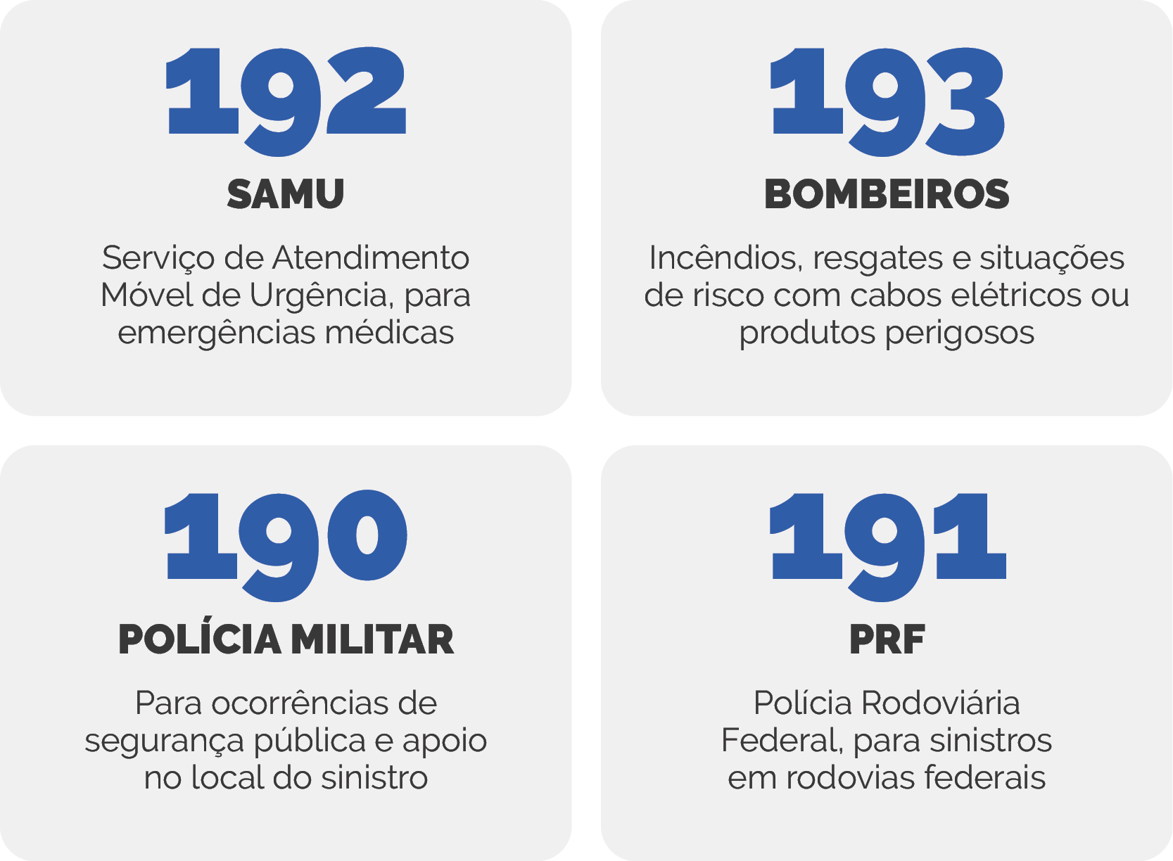 Exemplo do módulo