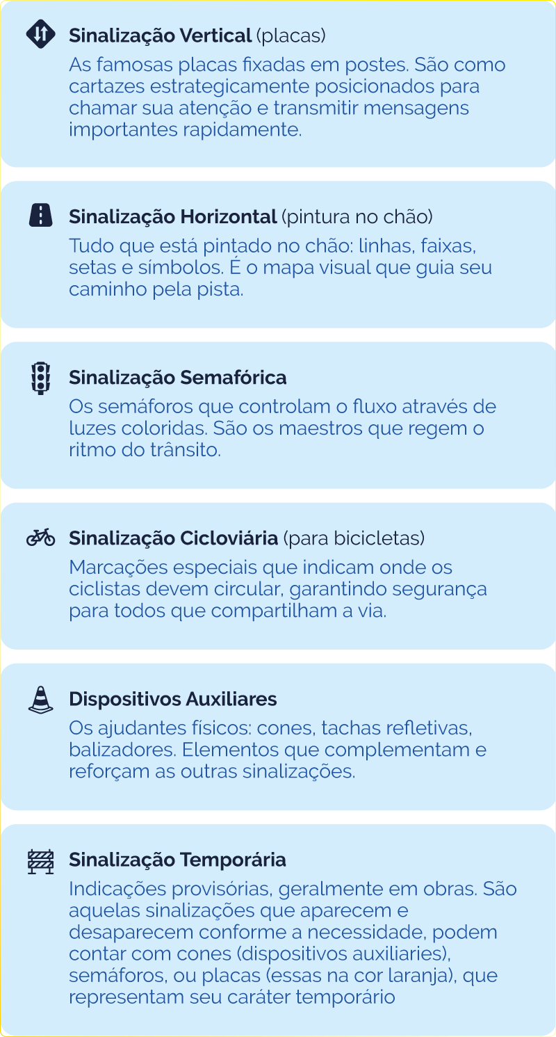 Exemplo do módulo
