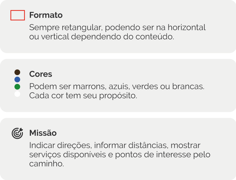 Exemplo do módulo