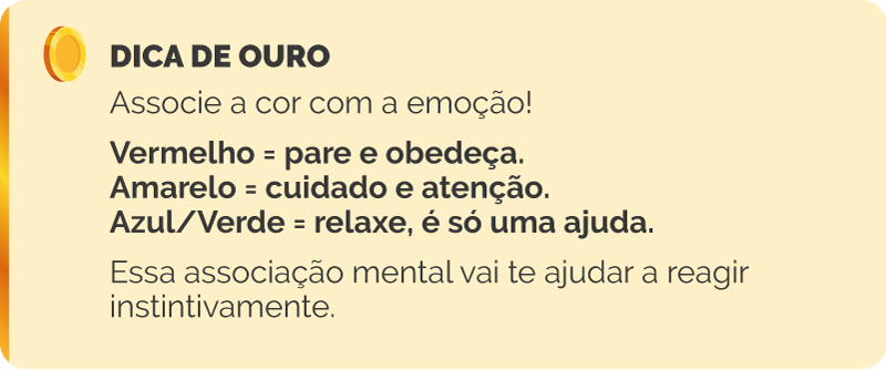 Exemplo do módulo