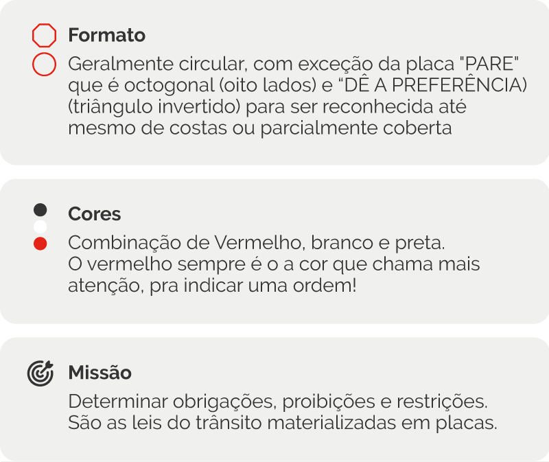 Exemplo do módulo