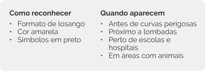 Exemplo do módulo
